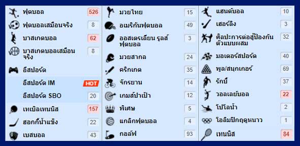 พนันกีฬาเอเชี่ยนแฮนดิแคพ